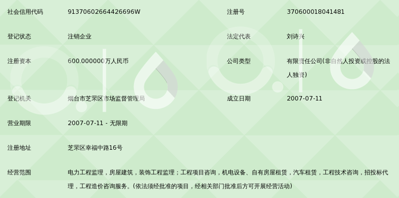 未来触手可及:计算机技术开发推动着数字化转型的步伐