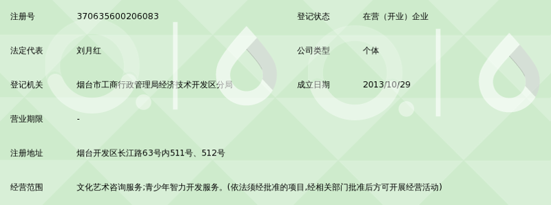 烟台技术咨询服务：创新未来，引领趋势